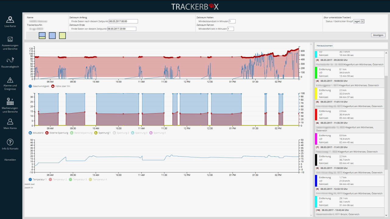 Gps Online Ortungsportal Iot Solution Online Tipronet Gps Tracker